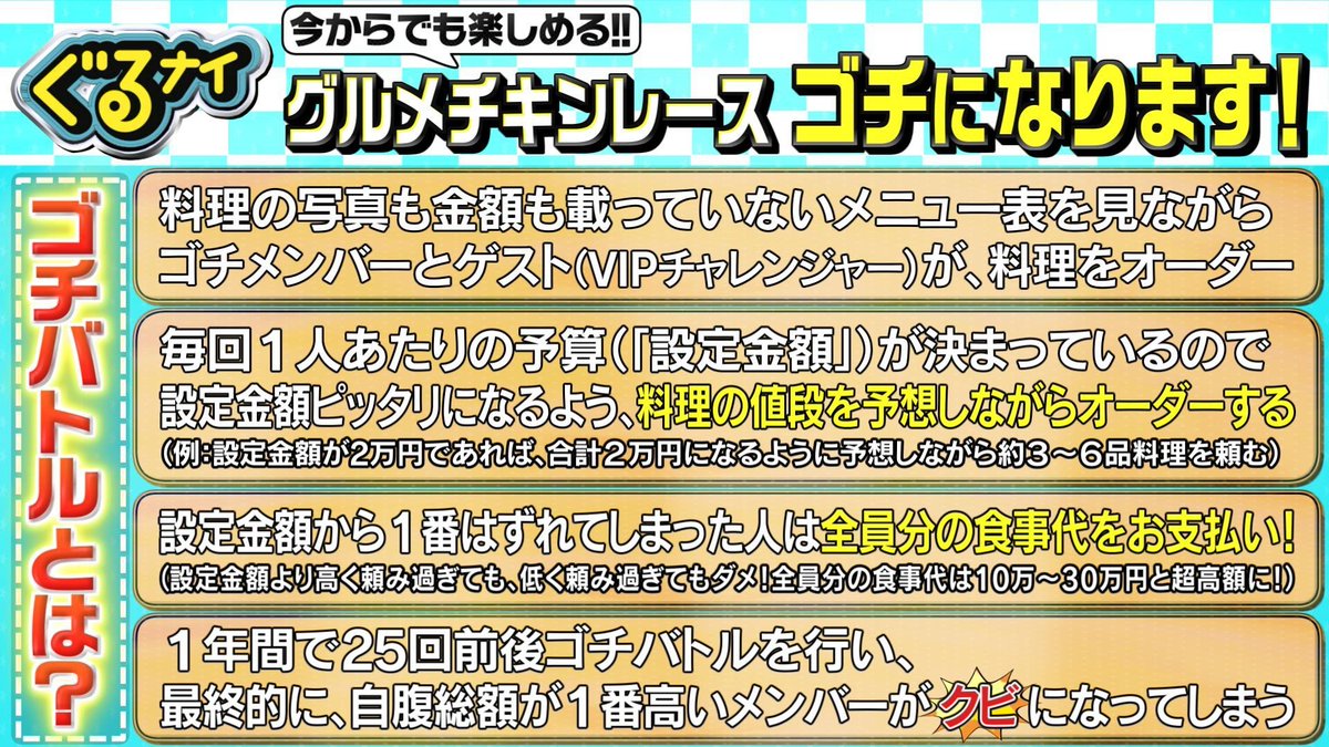 【ぐるナイ】ゴチバトルルールが分かりにくい？ゴチになりますのライアーゴチやビタリ賞と大精算の条件は？