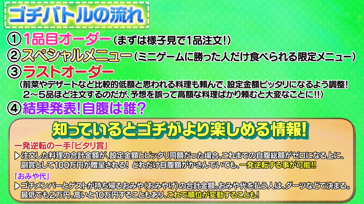 【ぐるナイ】ゴチバトルルールが分かりにくい？ゴチになりますのライアーゴチやビタリ賞と大精算の条件は？