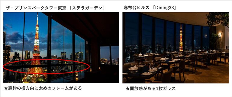 矢沢永吉・紅白2025都内某所バーロケ地は麻布台ヒルズDining33!アクセスや予約方法は？聖地巡礼場所確認にも！